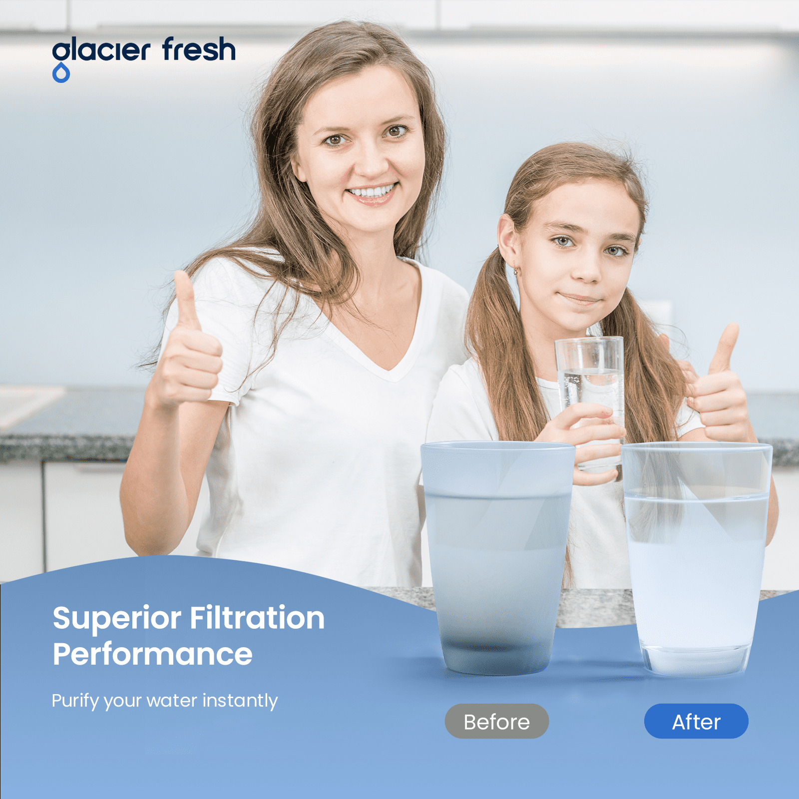 GLACIER FRESH DA29-00020B Refrigerator Water Filter, NSF/ANSI 53 & 372 Certified, Compatible with Samsung DA29-00020A/B, HAF-CIN/EXP, DA29-00020B-1, 46-9101, RF4267HARS, 1 Pack