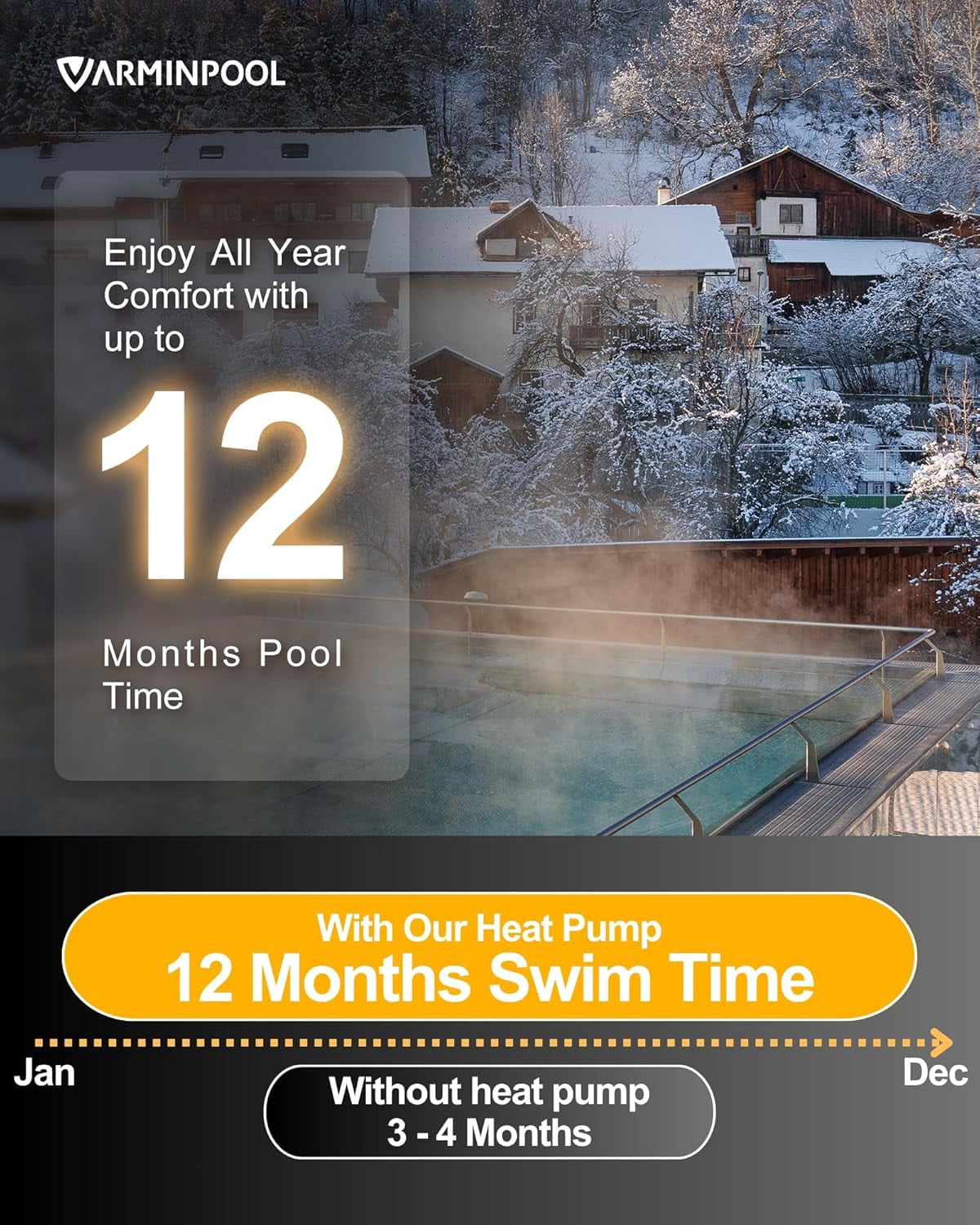 VARMINPOOL Pool Water Heater Cooler for Above Ground Pool 35000BTU Swimming Pool Heat Pump for Inground Pools WiFi Control Timer 240V 60HZ