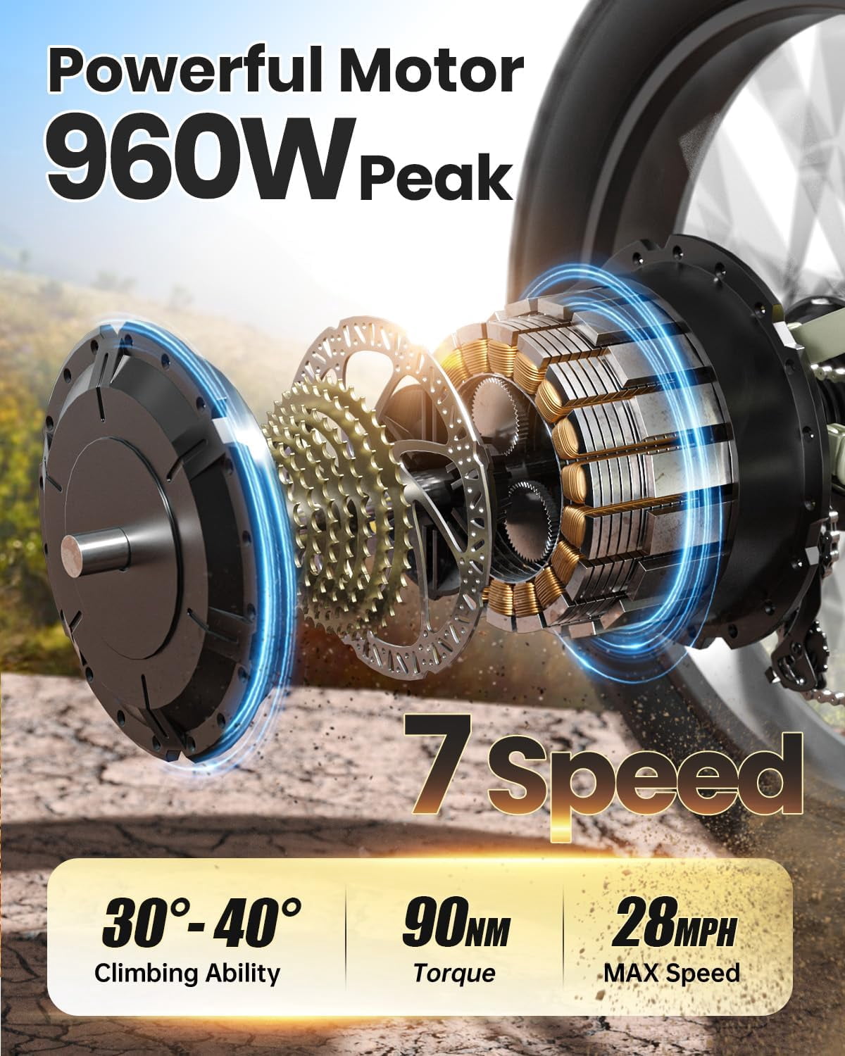 PUCKIPUPPY Electric Bikes for Adults 26" Step-Thru Ebikes 960W Peak Motor 80Miles Range 28mph Max Speed 48V 20AH Battery Full Suspension Fat Tire Mountain E Bike 7 Speed, Comply with UL2849 By SGS