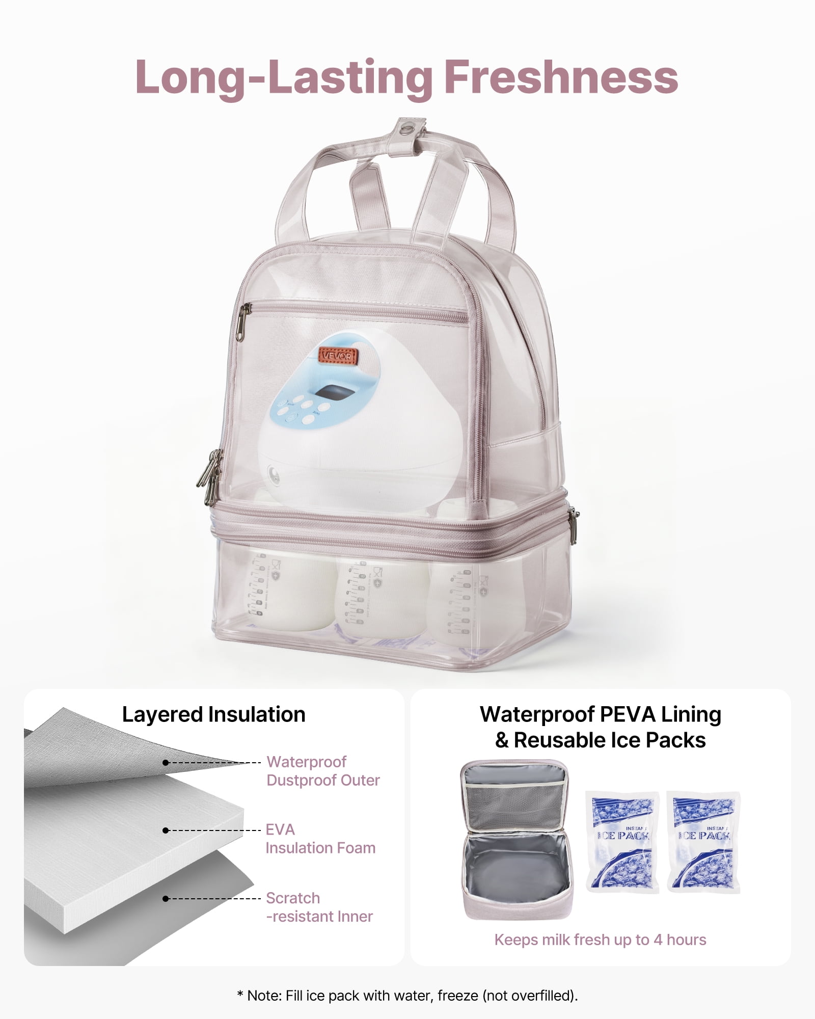 VEVOR Breast Pump Backpack, Breast Feeding Bag with Ice Pack, Fits for S1/S2, Pumping Accessories & Breastmilk Storage, Portable Pump Carrying Case for Work, Travel and Family Use, Light Pink