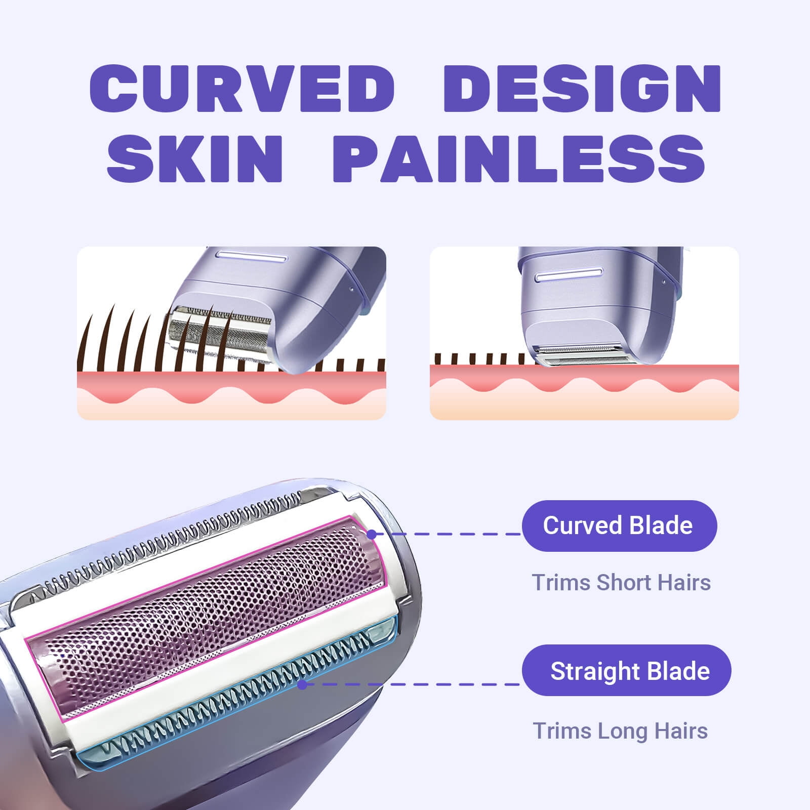 Mini & Portable Cordless Electric Shaver for Women with LED Display - Rechargeable - IPX6 Waterproof, Razor for Body, Face, Pubic & Leg
