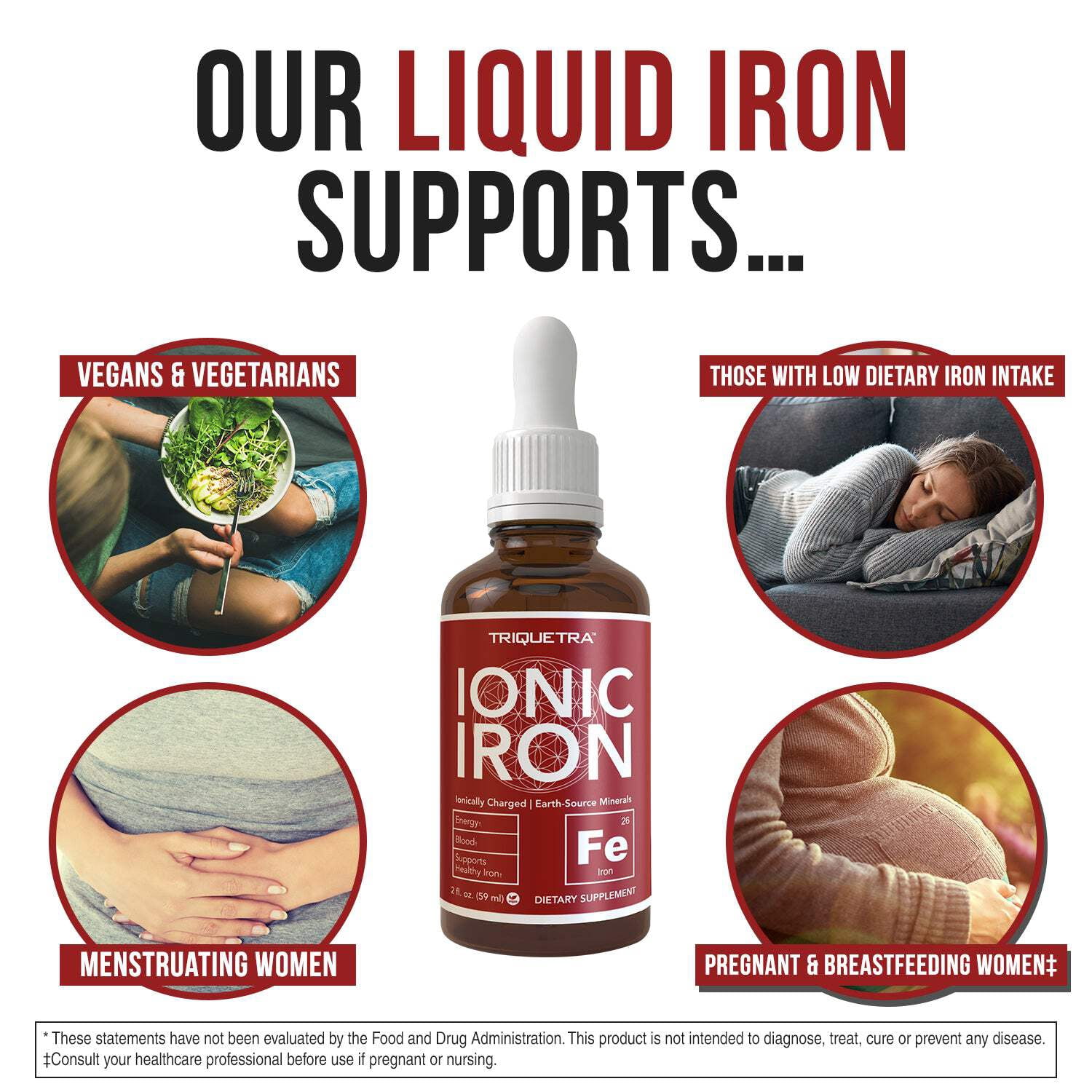 Triquetra Health Ionic Iron Liquid Supplement