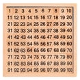 thumbnail image 1 of Montessori Hundred Board Merryheart de madera para jardín de infantes, 1 of 7