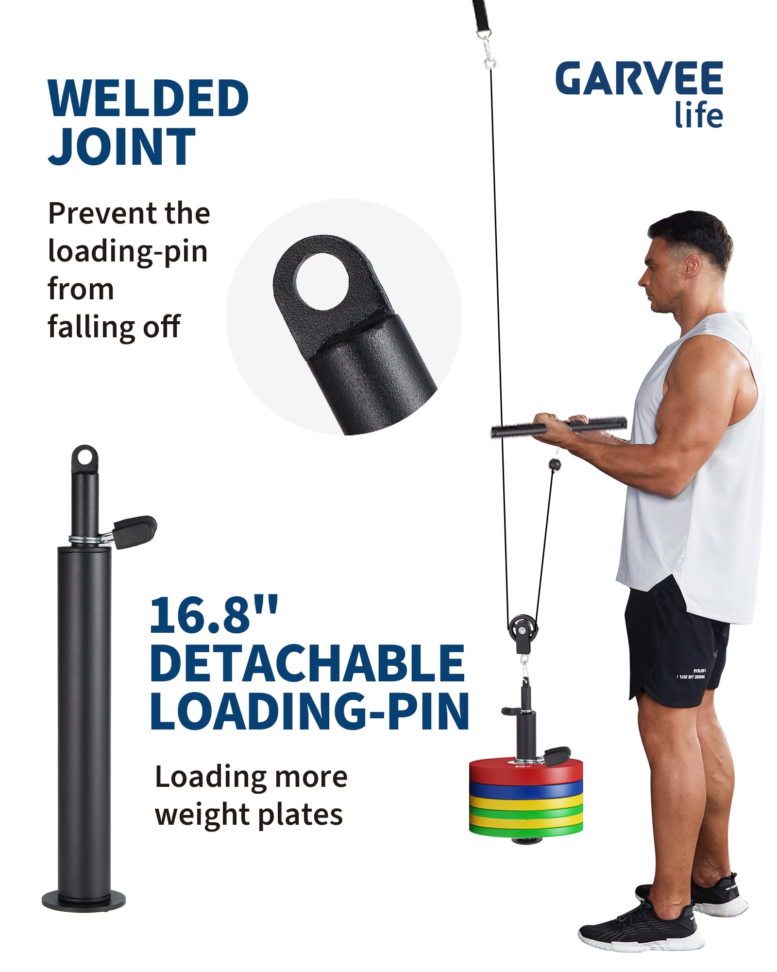 JoanKaren LAT and Lift Pulley System Gym,Upgraded DIY Fitness Weight Cable Pulley Machine Attachments Set with 2 in 1 LAT Pulldown Bar, Tricep Rope, Biceps Curl, Chest Fly Handles