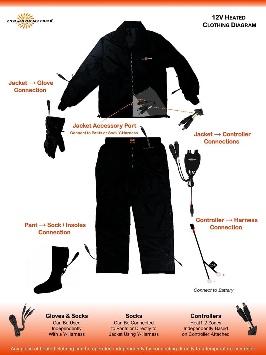 California Heat 12V Heated Apparel 33" Battery Harness