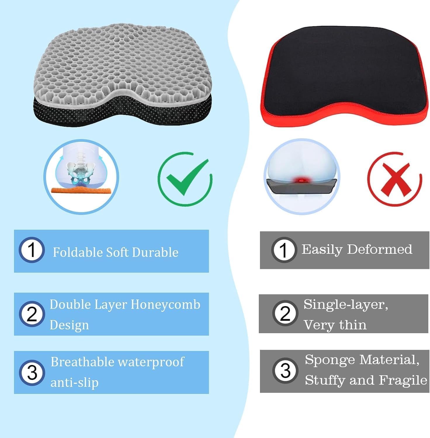 Anti-Slip Kayak Seat Cushion - Waterproof Thicken Gel Boat Kayak Canoe Rowing Stadium Pad for Sit in Kayak Chair Kayak Accessories Equipment Gear for Fishing Kayak