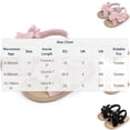 thumbnail image 6 of Tqyyweavej Baby Girls Sandals 3D Flower Open Toe Princess Flat Shoes Non-Slip Outdoor Summer Sandals with Adjustable Ankle Strap, 6 of 8