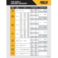 thumbnail image 3 of Adco Tire Cover 3982 Triple Tire Cover; Fits 30 Inch To 32 Inch Diameter Tires; Slip On; White; Vinyl; Single, 3 of 3