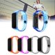 thumbnail image 2 of Methold Correa de reloj de repuesto compatible con Fit2 Soft Clear TPU Color Wristband Electrónica No.1, 2 of 6