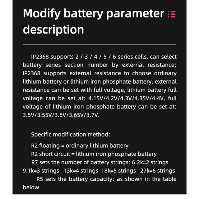 MóDulo de Carga RáPida IP2368 Bidireccional de 100 W, Interfaz -Boost Tipo C, Placa de Carga RáPida de EnergíA de BateríA de Litio