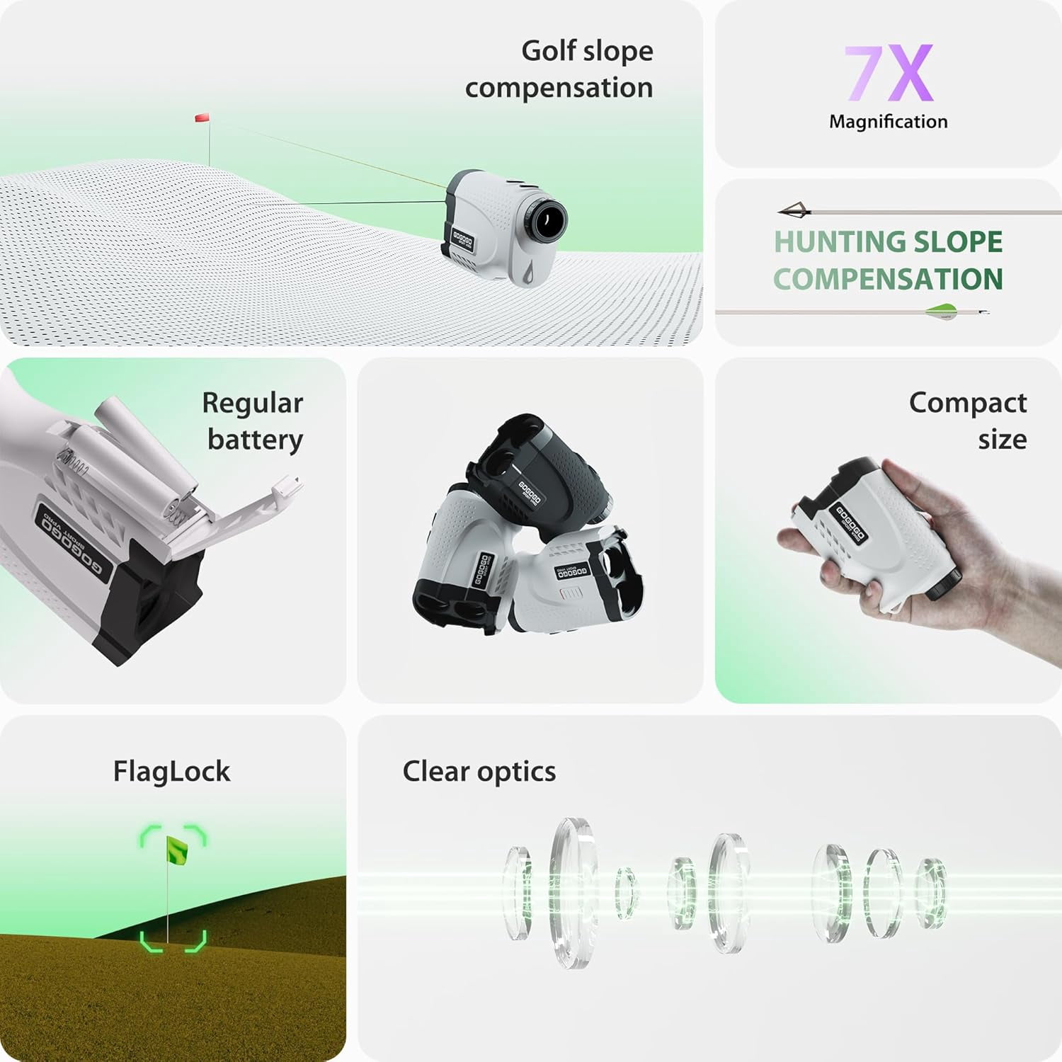 Gogogo Sport Vpro Golf Rangefinder 650 Yards 6X Magnification with Slope Switch, Built-in Magnet GS24MTL