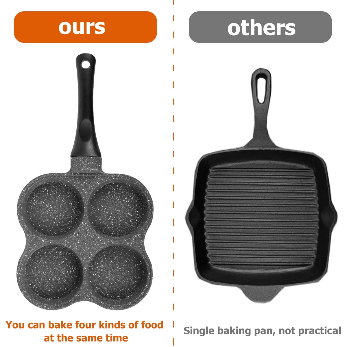 Tcwhniev 4-Cup Egg Pan Nonstick Fried Egg Pan Aluminum Omelette Pan Versatile Breakfast Skillet for Fried Eggs Cooker, Pancakes, Suitable for Gas Stove & Induction Cookware