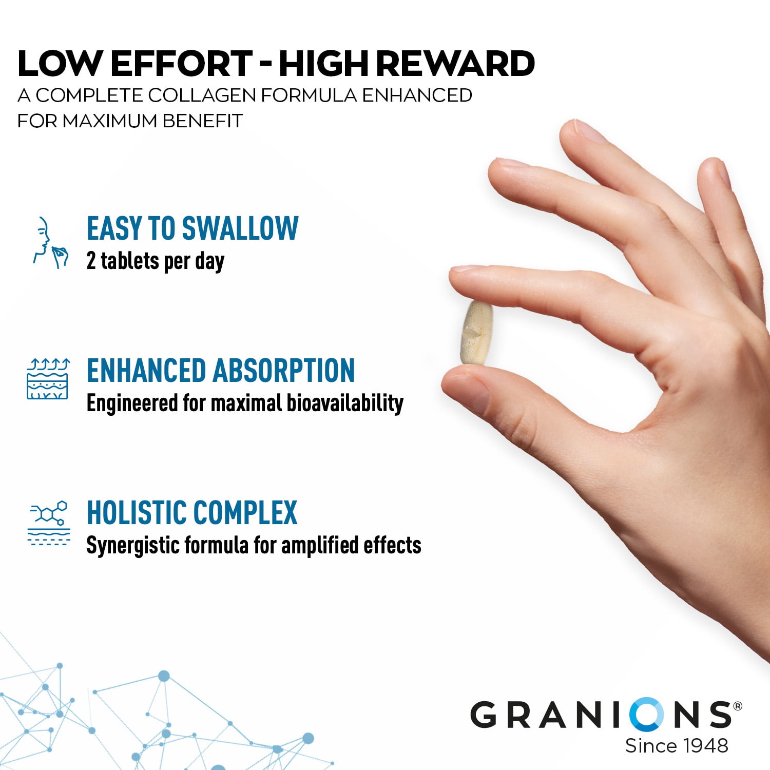 Granions Hyaluronic Acid Complex Tablets, Marine Collagen + Coq10, Age Defense Supplements, 60 units