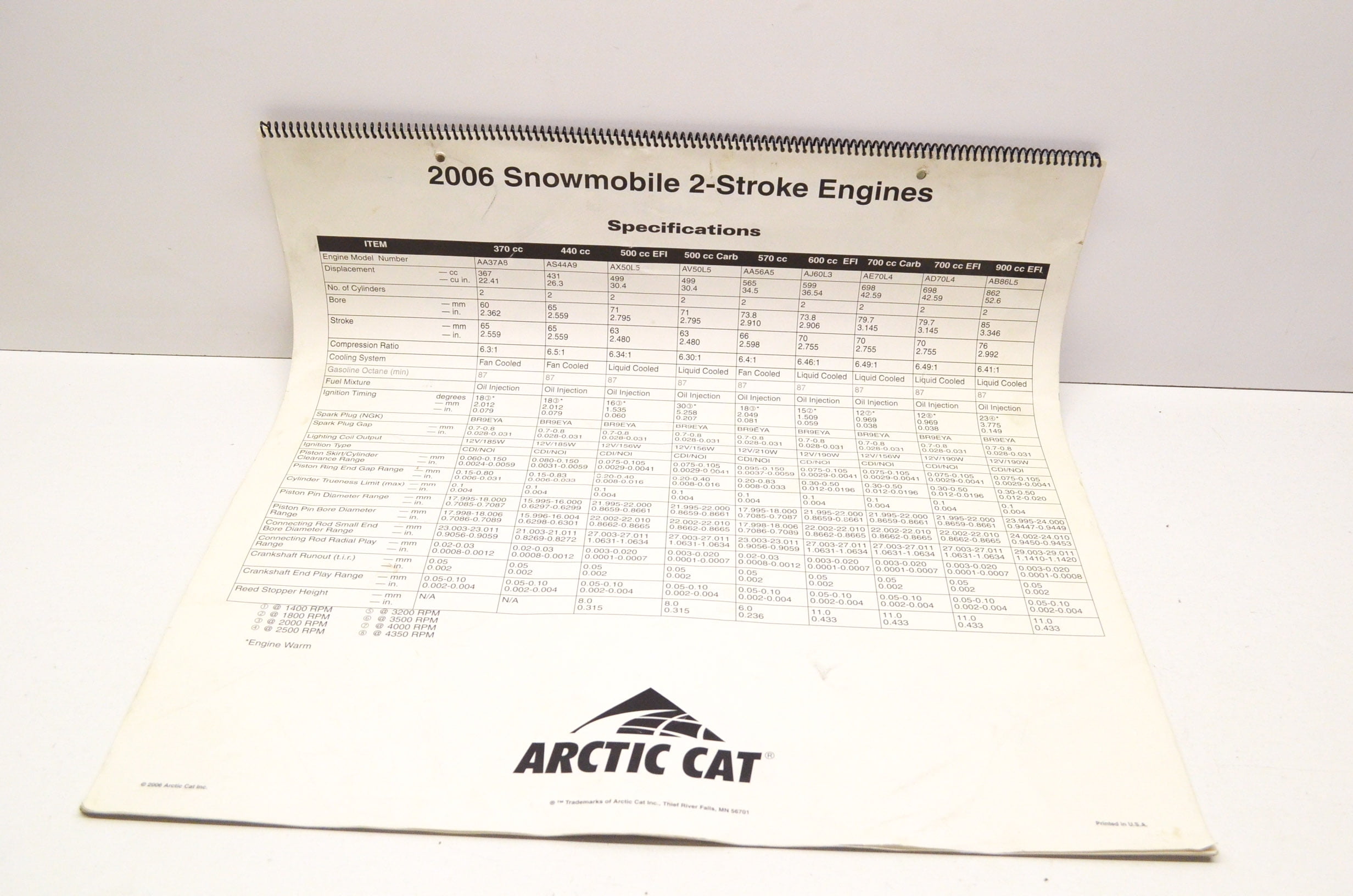OEM Arctic Cat 2006 Snowmobile 2Stroke Engines Chart