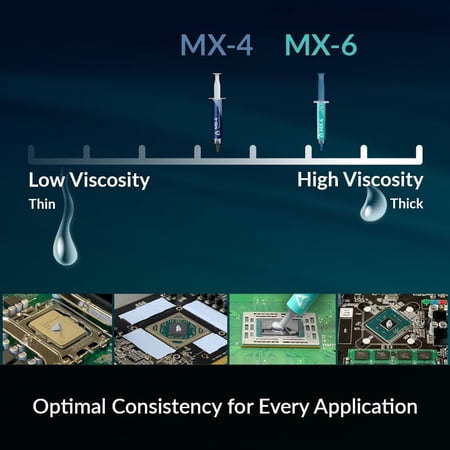グリス cpu arctic mx4 アークティック ハイエンドグリス MX4-4G-WS