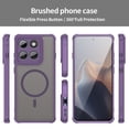 thumbnail image 3 of Feishell Designed for Motorola Edge (2025) Magnetic Case,[Compatible with MagSafe] [Military Grade Drop Protection] Slim Translucent Matte Shockproof with Anti-Fingerprint Phone Case,Purple, 3 of 7