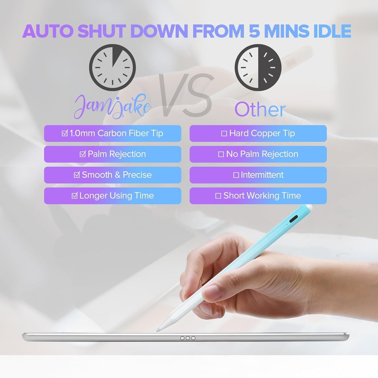 Stylus Pen for Apple iPad 11th 10th Fast Charging 1st 2nd Generation Pencil with Palm Rejection Compatible with 2018-2025 Apple iPad Pro Air Mini, Blue White
