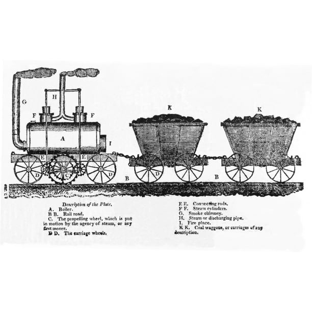 Primitive British Steam Locomotive With Toothed Propelling Wheel Which