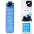 thumbnail image 2 of Vasos de agua de 1000 ml para adultos y niños hervidor deportivo motivacional con degradado de paja (azul) Sywqhk Libre de BPA, 2 of 6