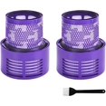 thumbnail image 3 of Paquete de 2 filtros para Dyson V10, filtro de repuesto lavable para Dyson V10 Absolute Cyclone Serie Animal Total Clean Aspiradora SV12 Reemplazar con #DY-969082-01, 3 of 5