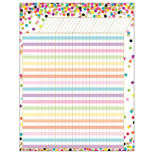 TEACHER CREATED RESOURCES (6 EA) Tableau Incitatif de Confettis