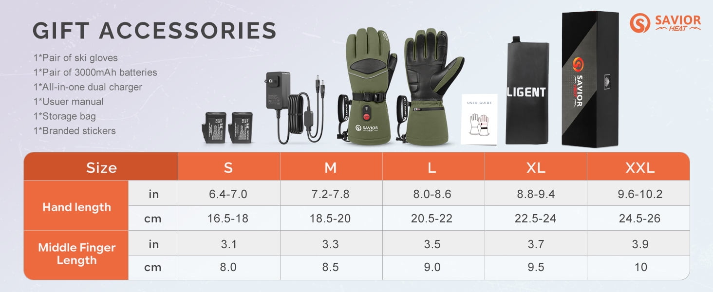 SAVIOR HEAT Heated Gloves for Men Heated Ski Gloves 10h Warm 7.4V 3000mAh Battery Thick Lining Waterproof Goatskin Palm Anti Loss Lanyard Outdoor Skiing Snowboarding for Winter