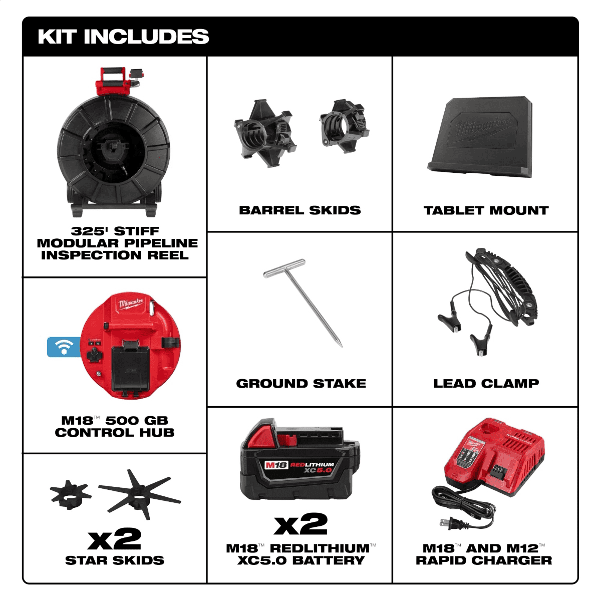 Milwaukee Tool M18 325 Feet Stiff Modular Pipeline Inspection System