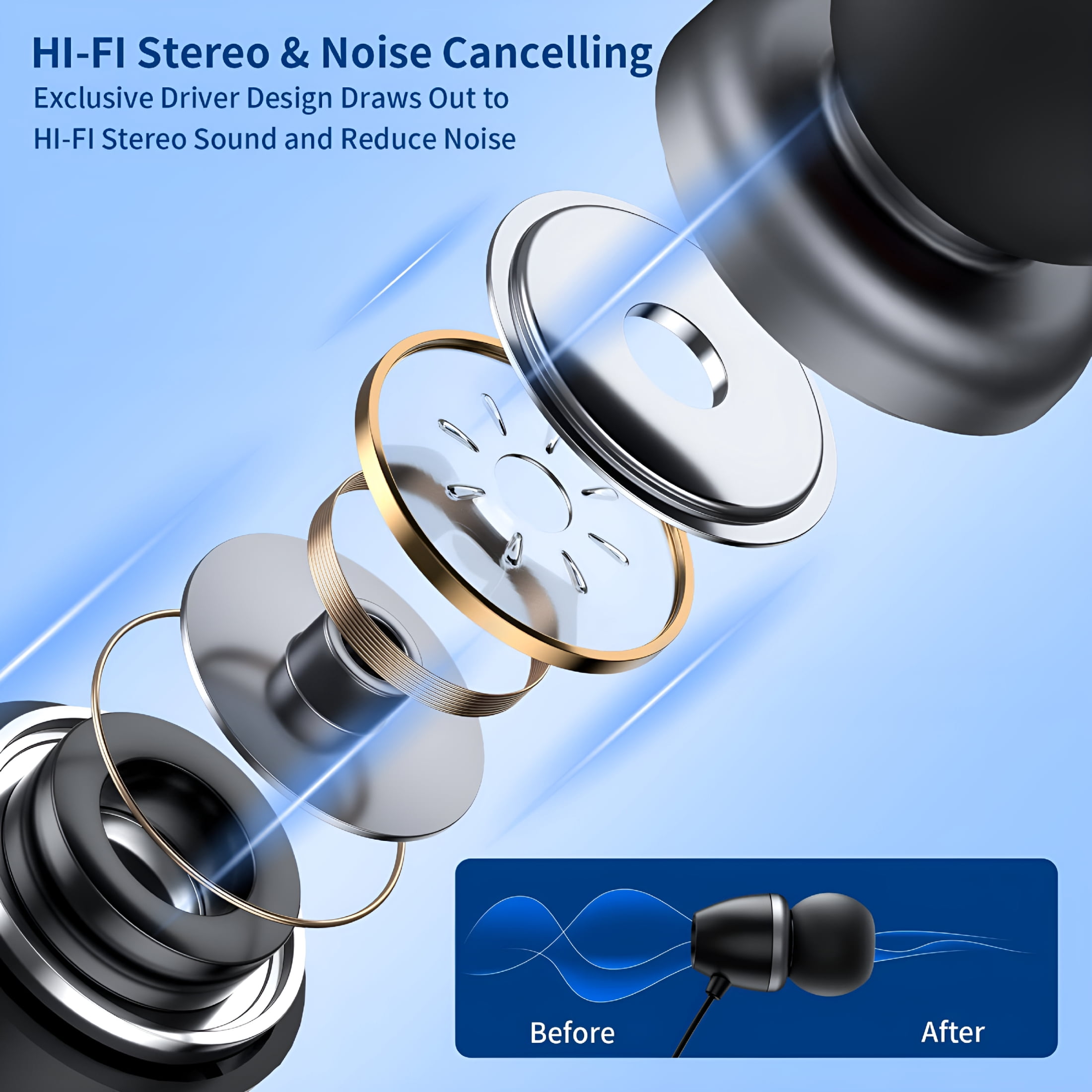 GJX Retractable Bluetooth Neckband Headphones - Wireless Headset with High Volume Earbuds, Sweatproof Design, Vibrate Alert, and Mic - Compatible with iPhone, iPad, Samsung, Android