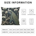 thumbnail image 6 of Nawypu  Throw Pillow Cover Birds Herons Peacock Flowers Peonies Japanese Animal Art Vintage Design Square Pillow Case Cushion Cover for Home Car Decorative 2pcs 22x22in, 6 of 6