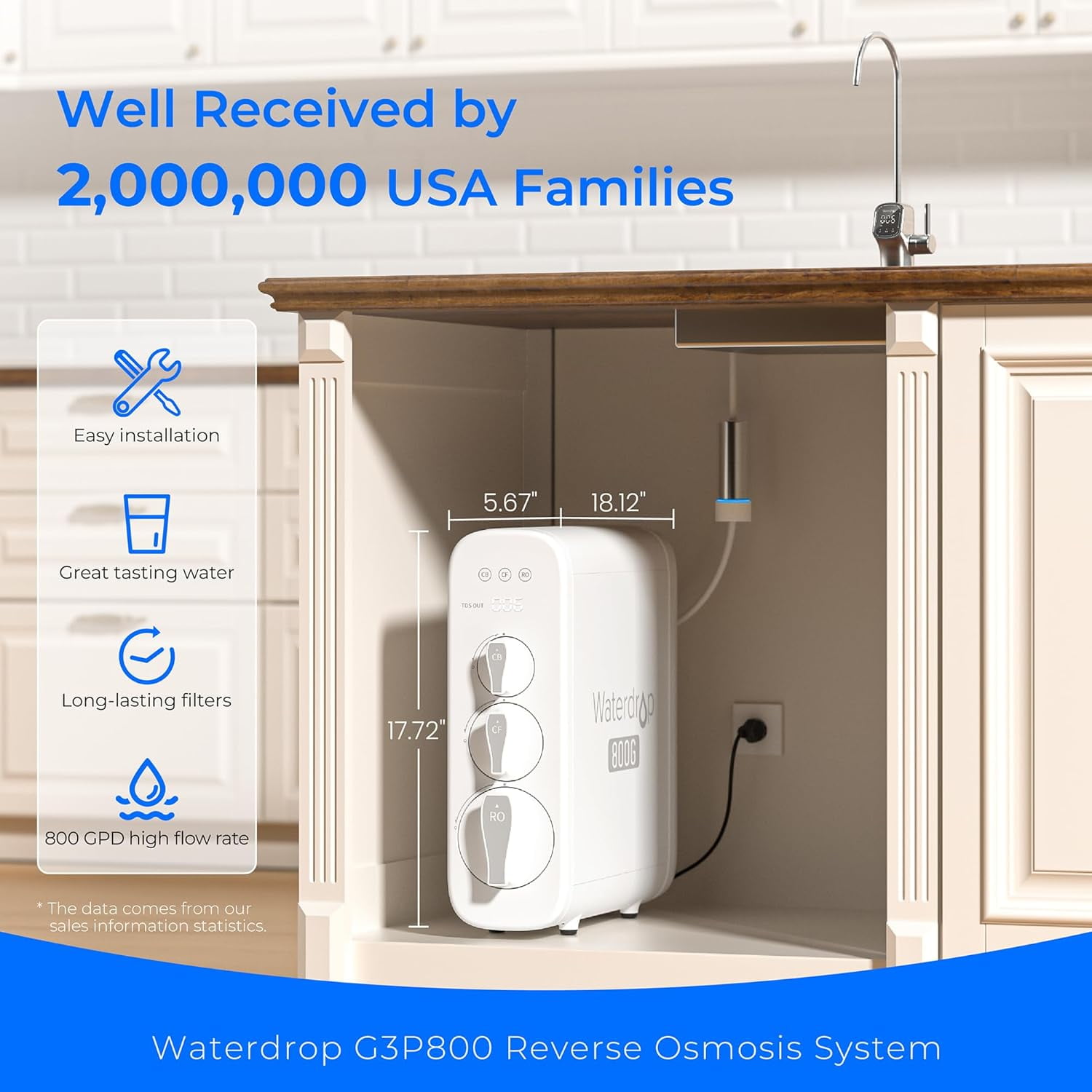 Restored Waterdrop G3P800 Reverse Osmosis System, 800 GPD Fast Flow, NSF/ANSI 42 & 53 & 58 & 372 Certified, 3:1 Pure to Drain, Tankless Under Sink RO Water Filter System,Extra 4 filters (Refurbished)