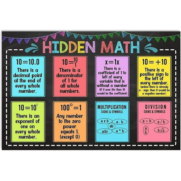 Hidden Math Metal Sign Math Teachers Education Posters Classroom Decor Club Home Room Learning Wall Decor Size: 12 x 16 inch