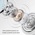 thumbnail image 2 of Earphones Touch Control Wireless Headphone for Sports Music Games (White) Sywqhk Para estrenar, 2 of 2