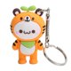 thumbnail image 5 of U Disk USB2.0 Memory Card Flash Drive with TypeC Adapter Computer Accessories Tiger Pattern upc0101(32GB ), 5 of 5