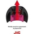 thumbnail image 3 of JVC Spiral Dot Replacement Earpieces, 4 Pieces, EP-FX10 (MS) size, Black, 3 of 6