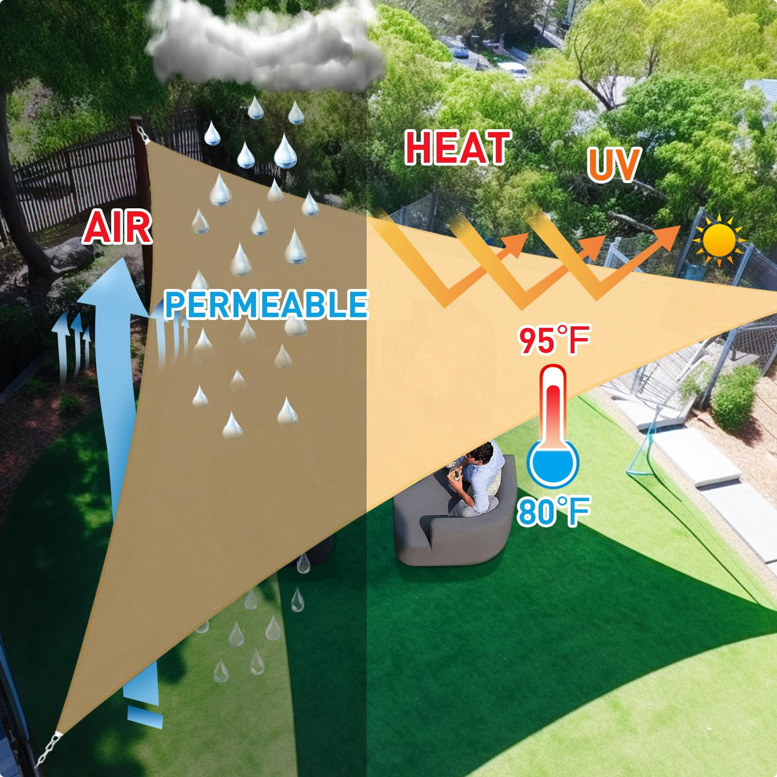 Outdoor Sunshade Sail Canvas Canopies & Privacy Screens Shading for Patio Garden Backyard, 10'x10'x14'