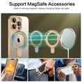 thumbnail image 3 of Funda GUAGUA para iPhone 15 Pro Max con soporte magnético transparente de 6.7 pulgadas, 3 of 9