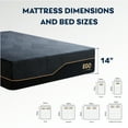 thumbnail image 4 of EGOHOME Black 14 inch Hybrid Mattress, Queen Size Memory Foam Mattress, Pocket Spring, 4 of 10