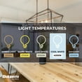 thumbnail image 6 of Bulbrite 861688 LED Filament 5 W Dimmable B11 Light Bulb with Clear Glass Finish & Candelabra E12 Base - 4000K Cool White Light, 500 Lumens, Pack of 4, 6 of 7