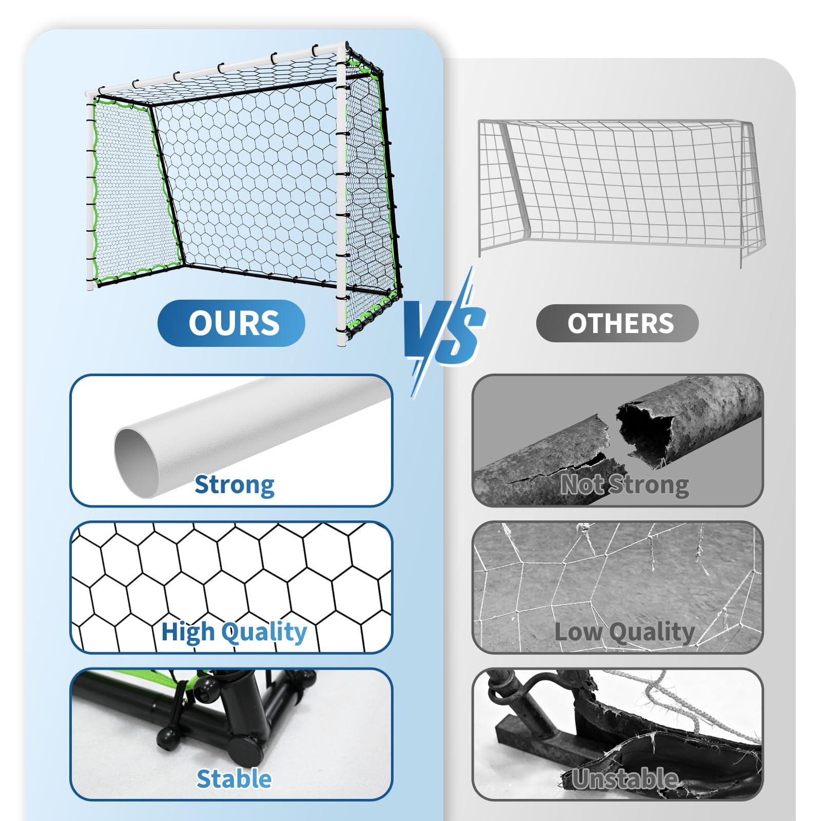 3-in-1 Soccer Rebounder Net 7x5ft, Large Football Goal Trainer with High, Low Shot Zones, Durable Steel Frame, for, Passing, Ball Control, Solo, Team Skill Practice