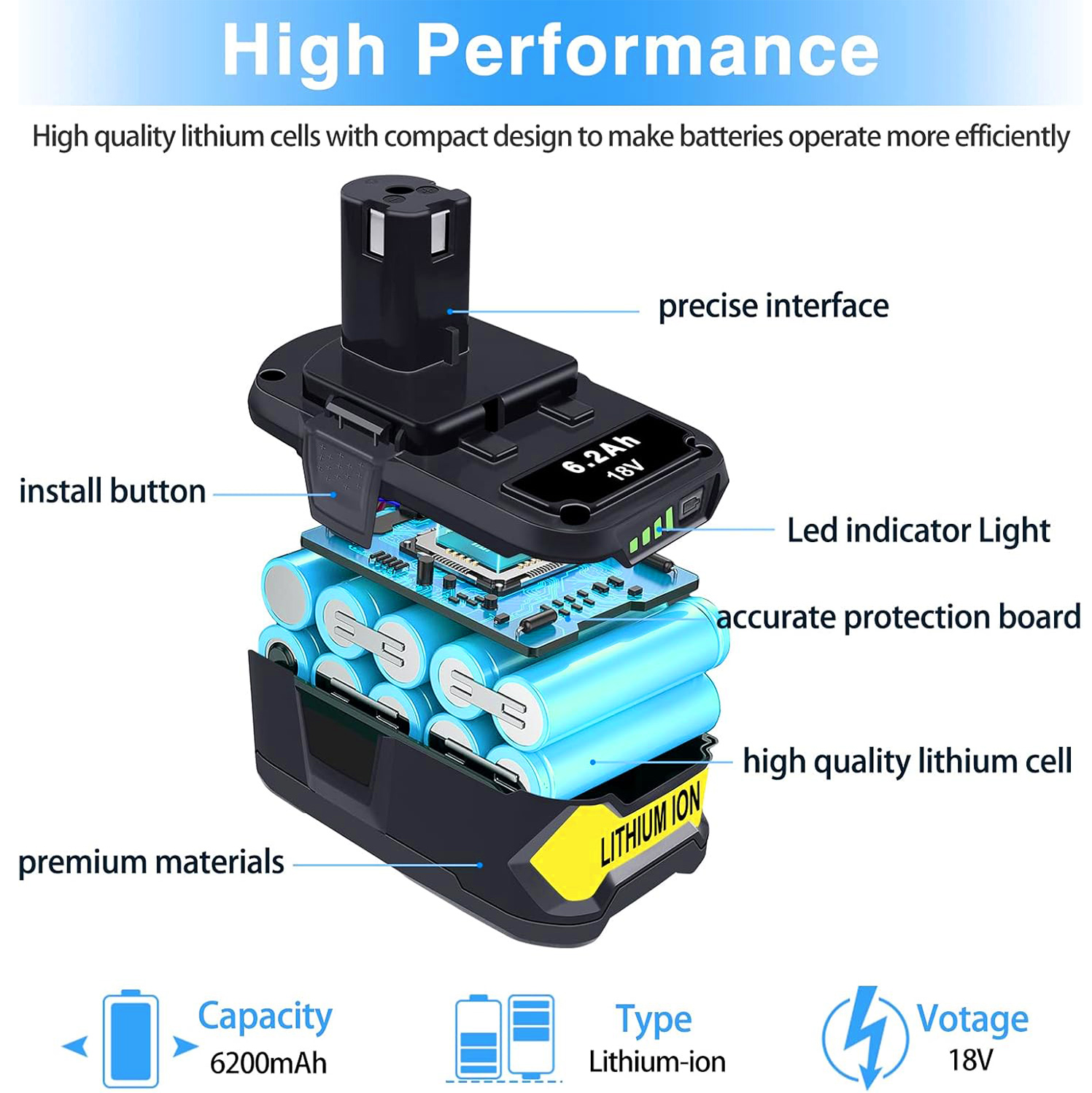 FSKE 6.2Ah Battery Replacement for Ryobi 18V ONE+ Plus P102 P103 P104 P105 P107 P108 P109 P122 Cordless Power Tools