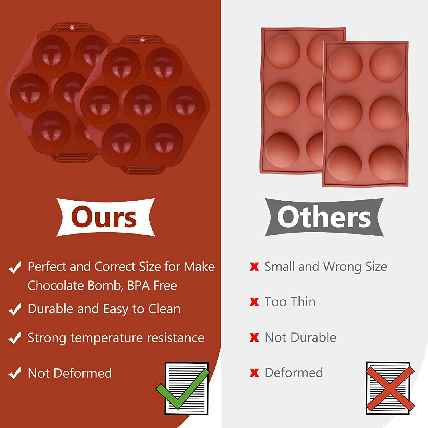 Kepooman 7 Holes Half Ball Sphere Silicone Baking Molds for Chocolate Cake, Set of 2, Red Kepooman 7 Holes Half Ball Sphere Silicone Baking Molds for Chocolate Cake, Set of 2, Red