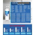 thumbnail image 2 of ICEPURE RWF6700A Replacement for W10295370A, EDR1RXD1, Everydrop® Filter 1, WHR1RXD1, EDR1RXD1B, KAD1RXD1, P4RFWB, 46-9081, 46-9930, 2Pack, 2 of 9