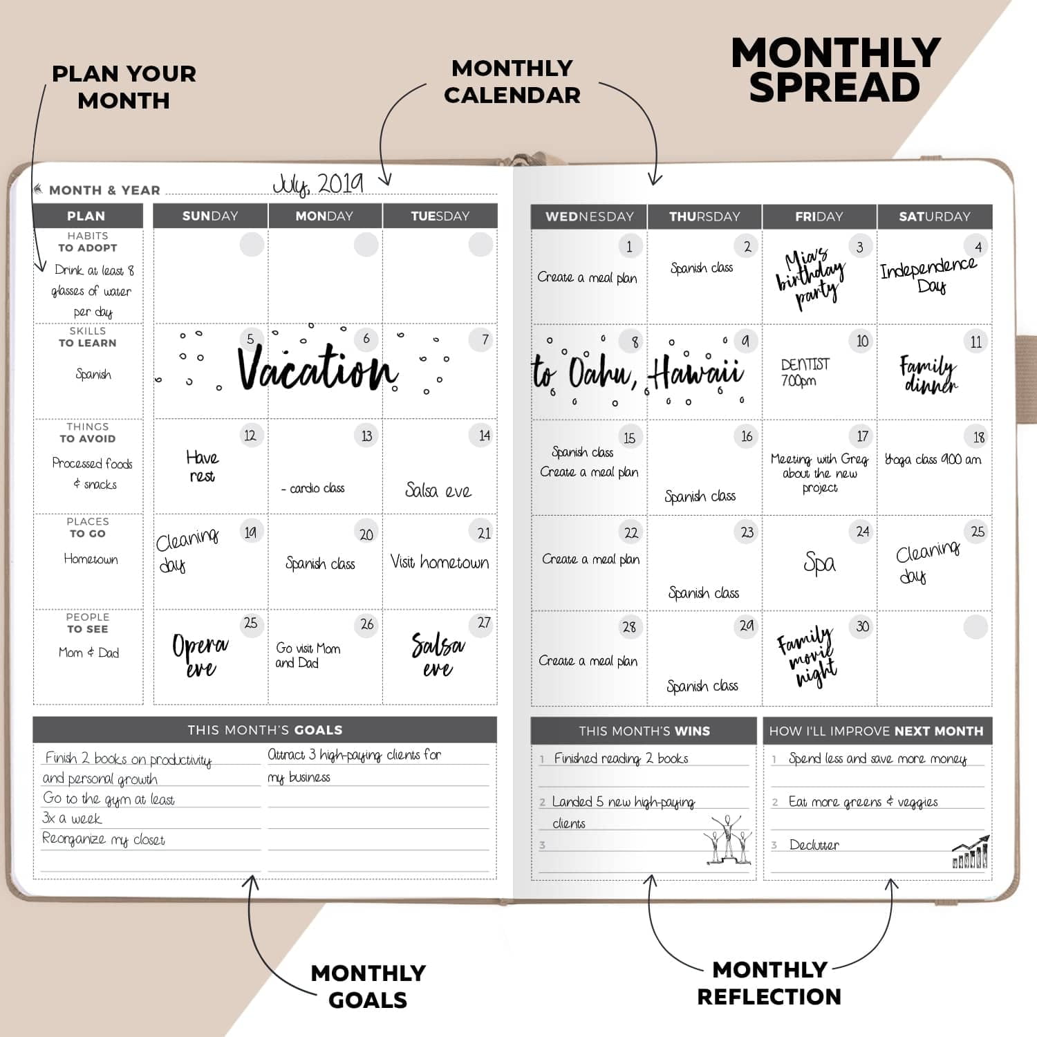 Clever Fox Planner - Undated Weekly & Monthly Planner to Increase Productivity, Time Management and Hit Your Goals - Organizer, Gratitude Journal - Start Anytime, A5, Lasts 1 Year, Pearl (Weekly)