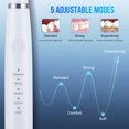 thumbnail image 6 of Flaremore Plaque Remover for Teeth,Rechargeable Electric Toothbrush,Water Dental Flosser Pick for Teeth 6-in-1 Electric Tooth Cleaner, Cordless Portable Waterproof Oral Irrigator White, 6 of 13
