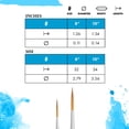 thumbnail image 3 of Pincel de Pintura Princeton Aqua Elite 4850 Sintético Rigger 10, 3 of 7