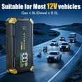 thumbnail image 4 of VTOMAN V8 Plus Car Jump Starter, 3500A Peak 12V Lithium Battery Booster Pack (9.0L Gas & 8.5L Diesel), Portable Jump Box (44.4Wh)with Jumper Cables, 4 of 8