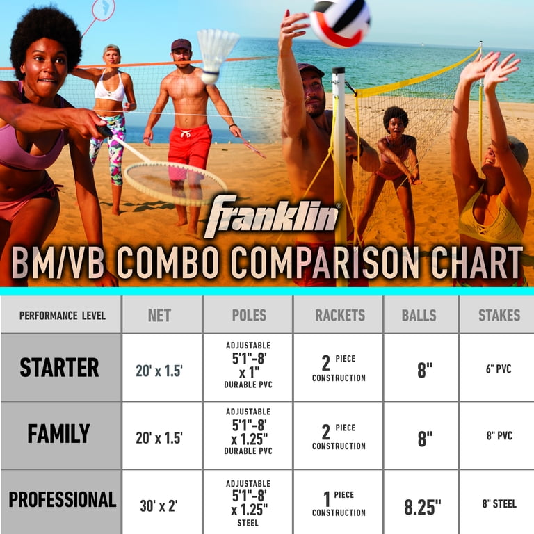 Franklin Sports Volleyball & Badminton Combo Set photo 5