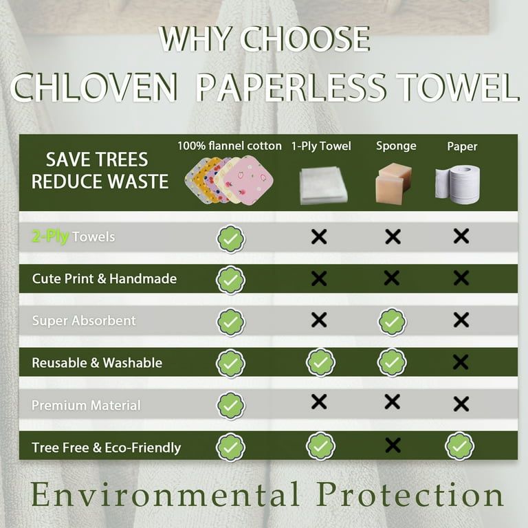 Paperless Paper Towels Reusable Paper Towels Eco Friendly 