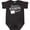 Black Leopard, variant on Inktastic Someone in Wyoming Loves Me Boys or Girls Baby Bodysuit