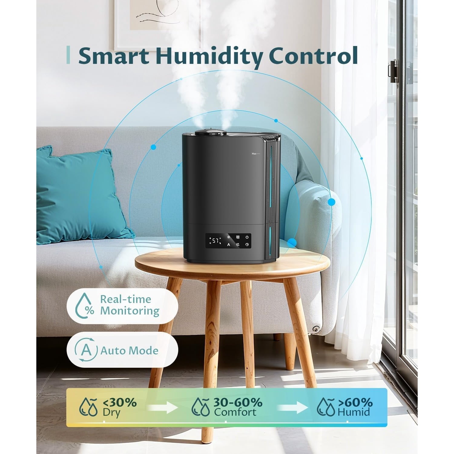 6L Humidifiers for Bedroom Large Room & Essential Oil Diffuser, Ultrasonic Top Fill Cool Mist Humidifiers for Baby, Plants, Nursery Last up to 60 Hours, Smart Humidistat Control, Quiet, Black